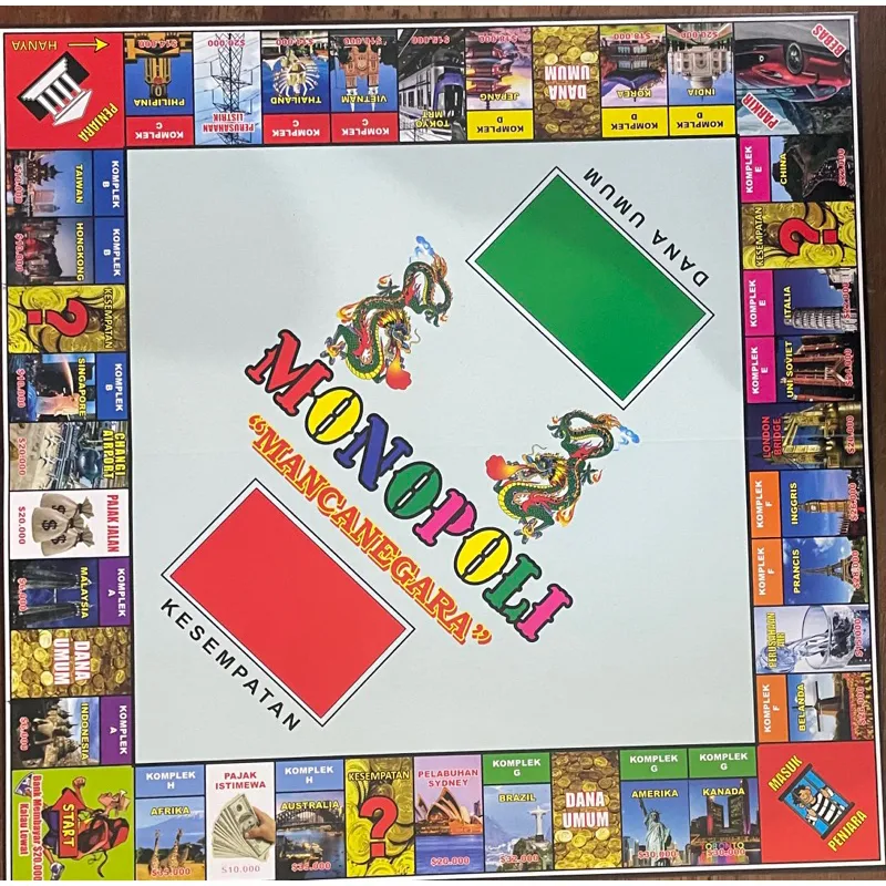 monopoli mancanegara dan internasional