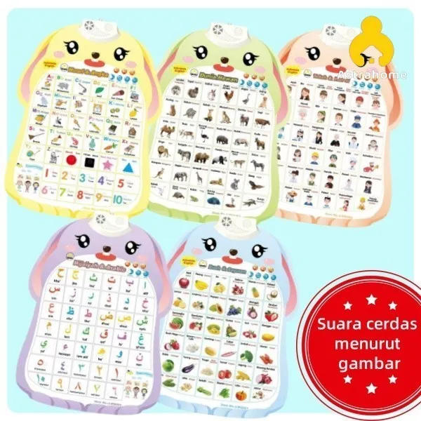 Poster Edukasi Anak Bisa Bicara - Belajar ABC & Gambar, Mainan Cerdas Bayi
