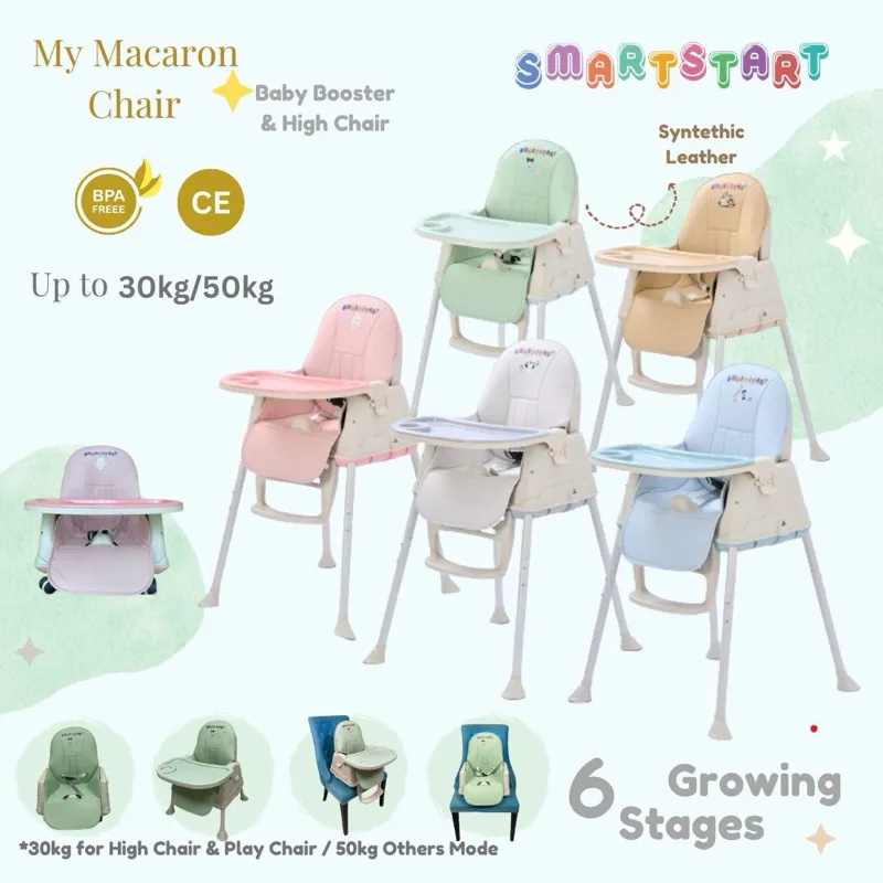 MASTELA My Macaron Chair (Baby Booster Seat & High Chair) 6in1 Glowing Stages Baby Chair - Kursi Bayi & Anak - Kursi Makan Anak - Folding Booster Seat
