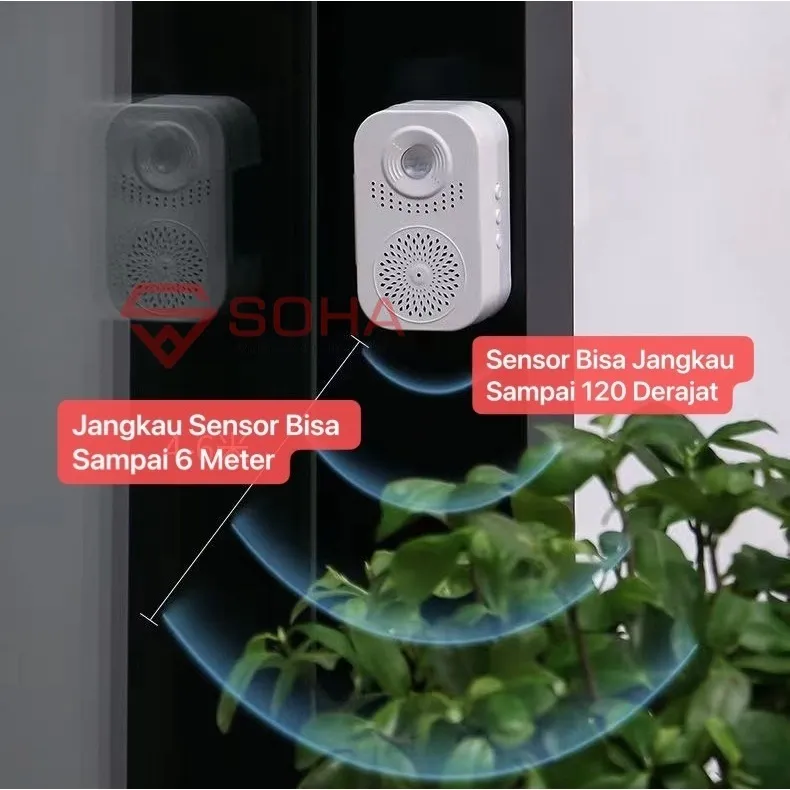 Bel Pintu Sensor Motion Sensor Gerak Otomatis Bunyi 20 Nada Sensor Pintu Inframerah Bisa Rekam Suara