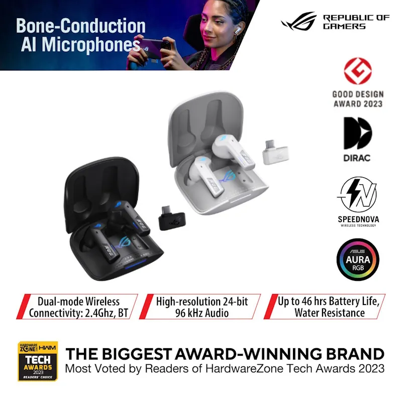 ASUS ROG Cetra True Wireless SpeedNova Wireless Gaming Headphones 2.4 GHz & Bluetooth 5.3
