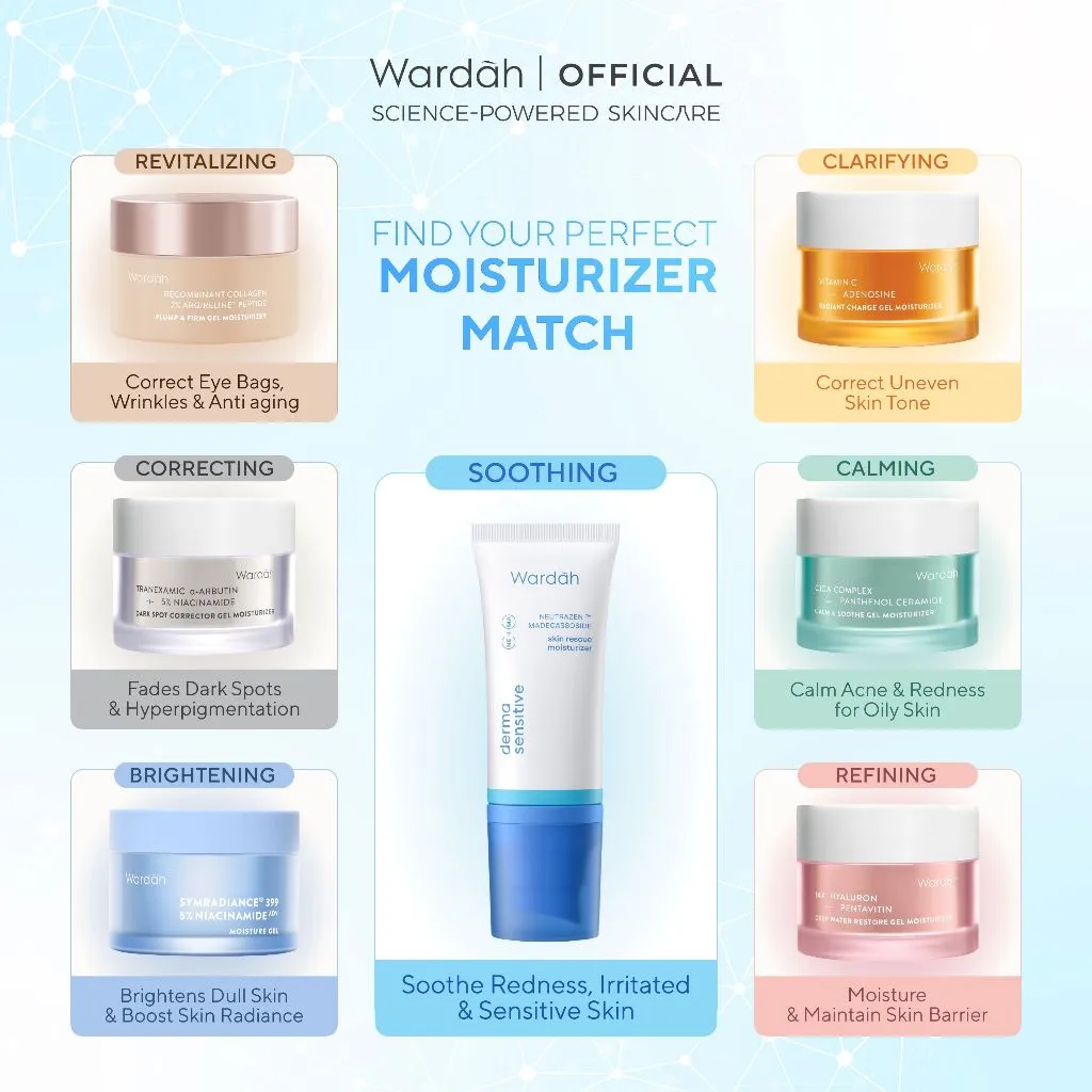 WARDAH Gel Moisturizer Series 30 g - Calming, Brightening, Soothing, Clarifying, Refining, Correcting, Revitalizing, Anti Aging, Oily Skin, Acne Free, Barrier Repair, Dull Skin, Hyperpigmentation, Skin Radiance, Dark Spot, Wrinkle - Skincare