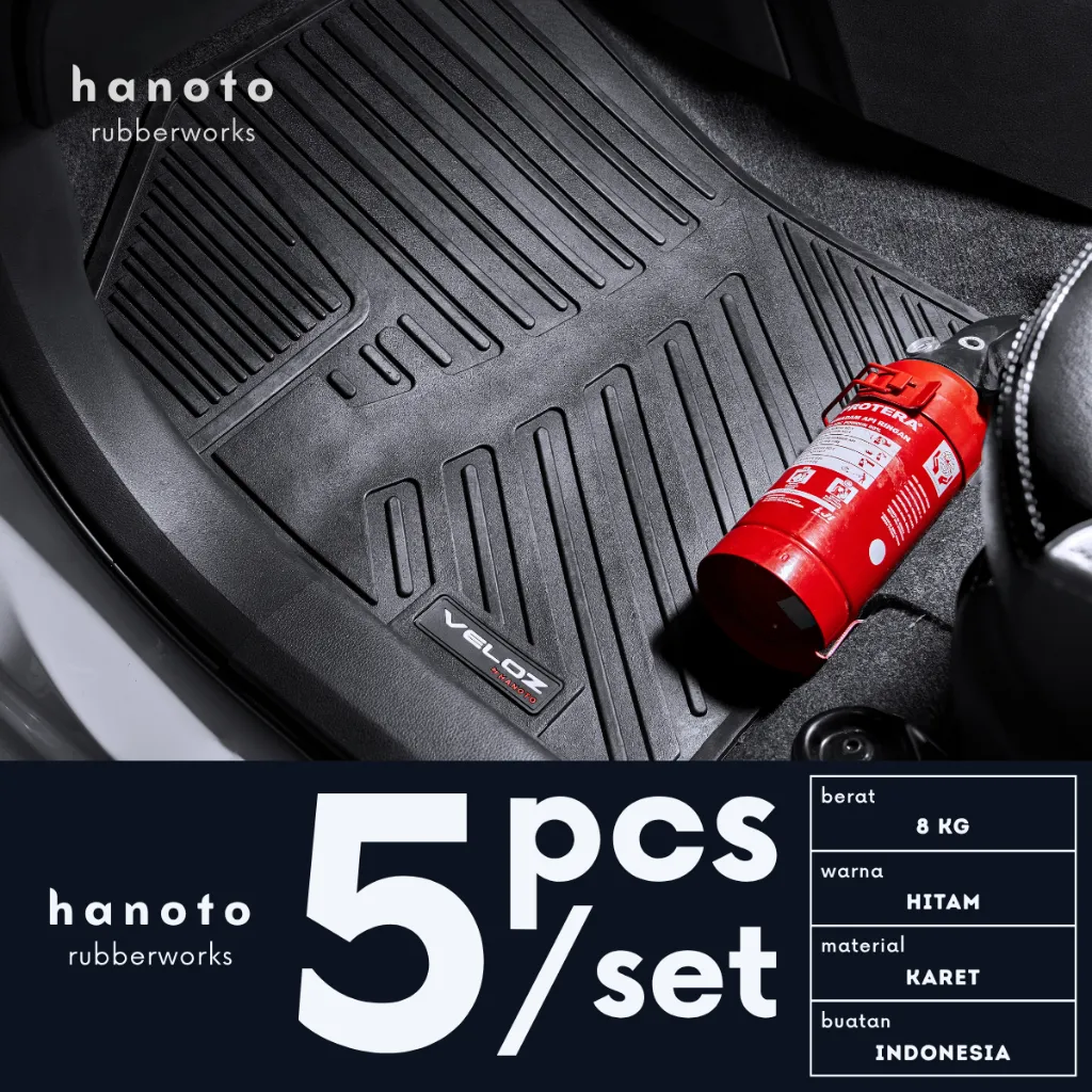 Hanoto Karpet Mobil All New Avanza (E/G) | Xenia (R/M/X) | Veloz (MT/CVT/Q) 2022-2026