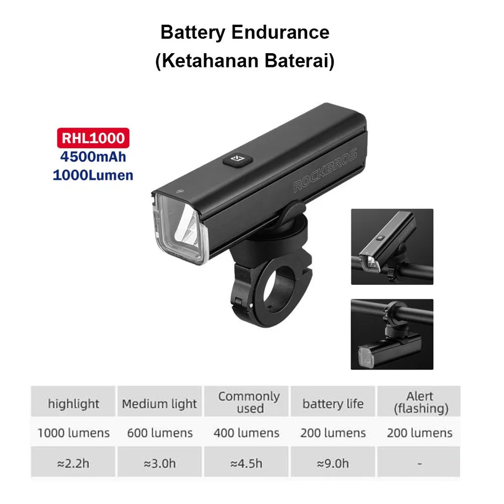 ROCKBROS Lampu Depan Sepeda RHL1000 LED 1000LM USB Rechargeable Waterproof IPX5 | RCI Front Light