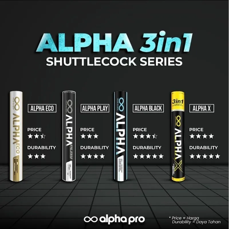 SHUTTLECOCK - COCK ALPHA BLACK HITAM BIRU / PLAY / X / ECO 3 IN 1 SPEED 75/77 - 76/78 BULU TEBAL