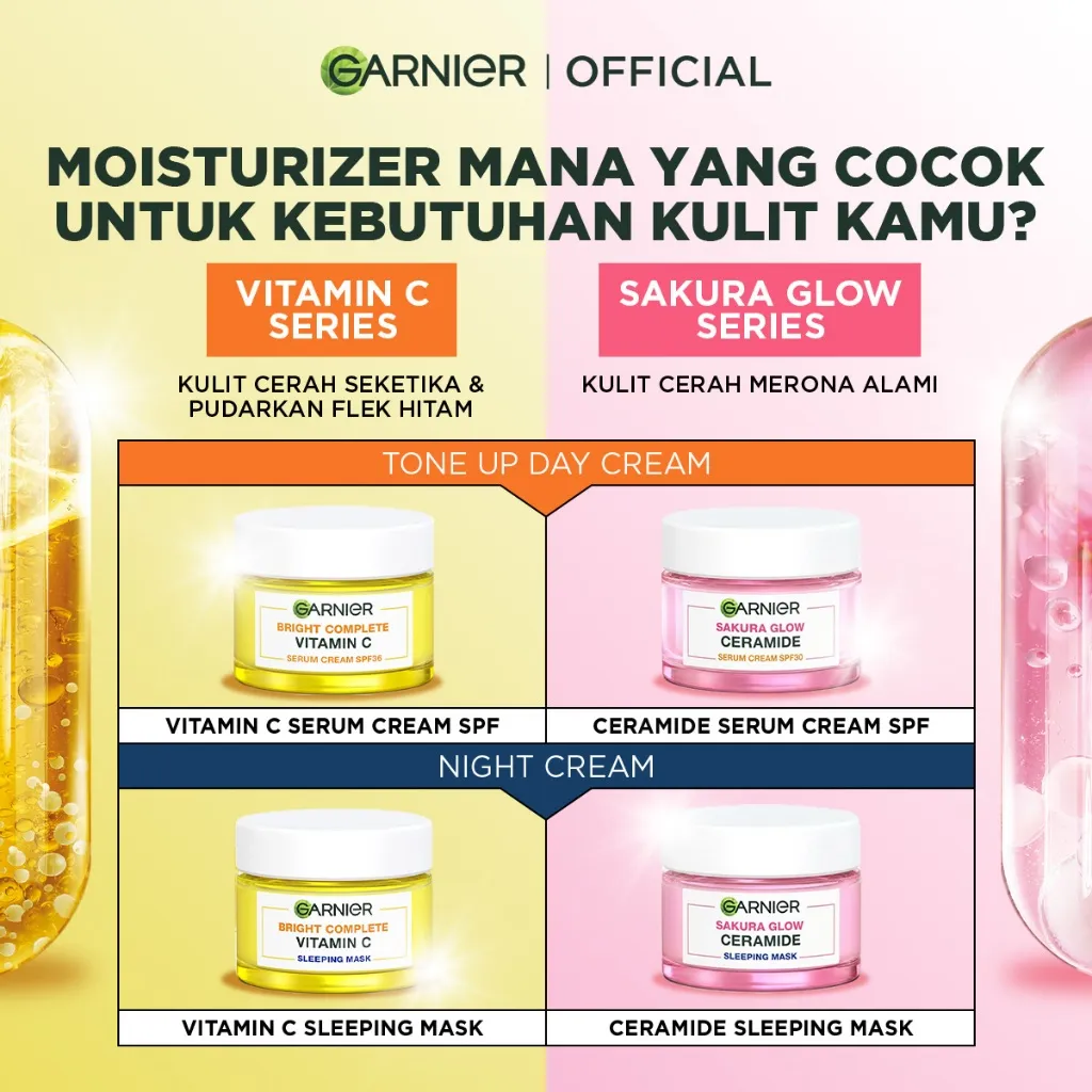 [BRAND DAY SALE] GARNIER Barrier Moisturizer Tone Up Cream ALL VARIANT 50ml Pelembab wajah untuk Kulit Berjerawat Kering Sensitif Berminyak Vitamin C Ceramide Barrier Soothing Balm Kulit Iritasi Gel Hydrating Day Cream Glowing Skincare Krim Siang