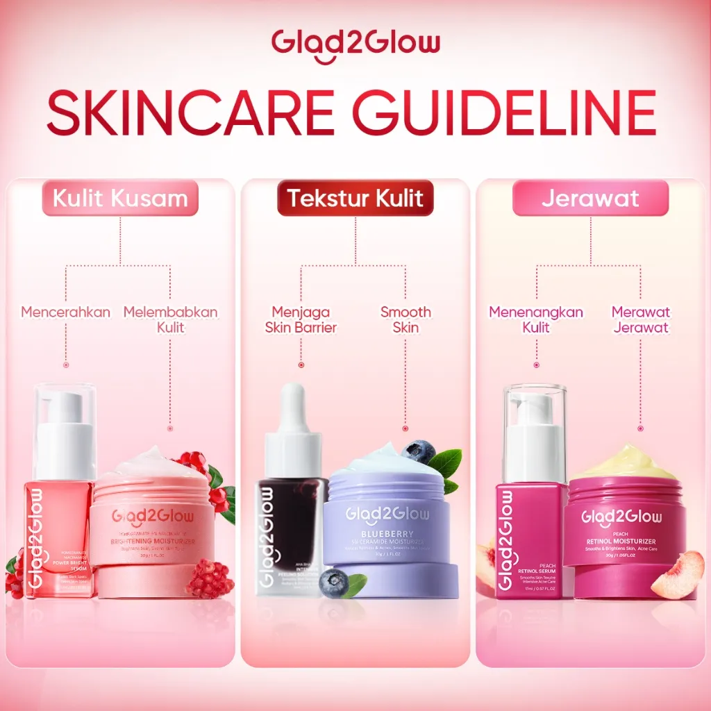 [100%ORI]Glad2Glow 2pcs Skincare Paket Moisturizer + Serum - Brightening Moisturizer Gel + Serum Glowing Anti-acne Blueberry Ceramide Centella G2G