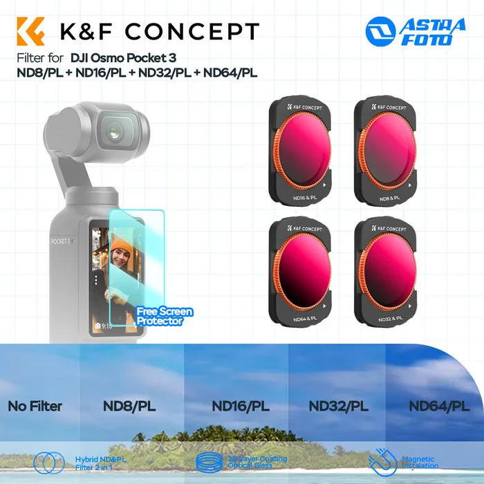 K&F Concept Filter ND8/PL + ND16/PL + ND32/PL + ND64/PL For DJI Osmo Pocket 3 KNF Filter 4-Pack Filters