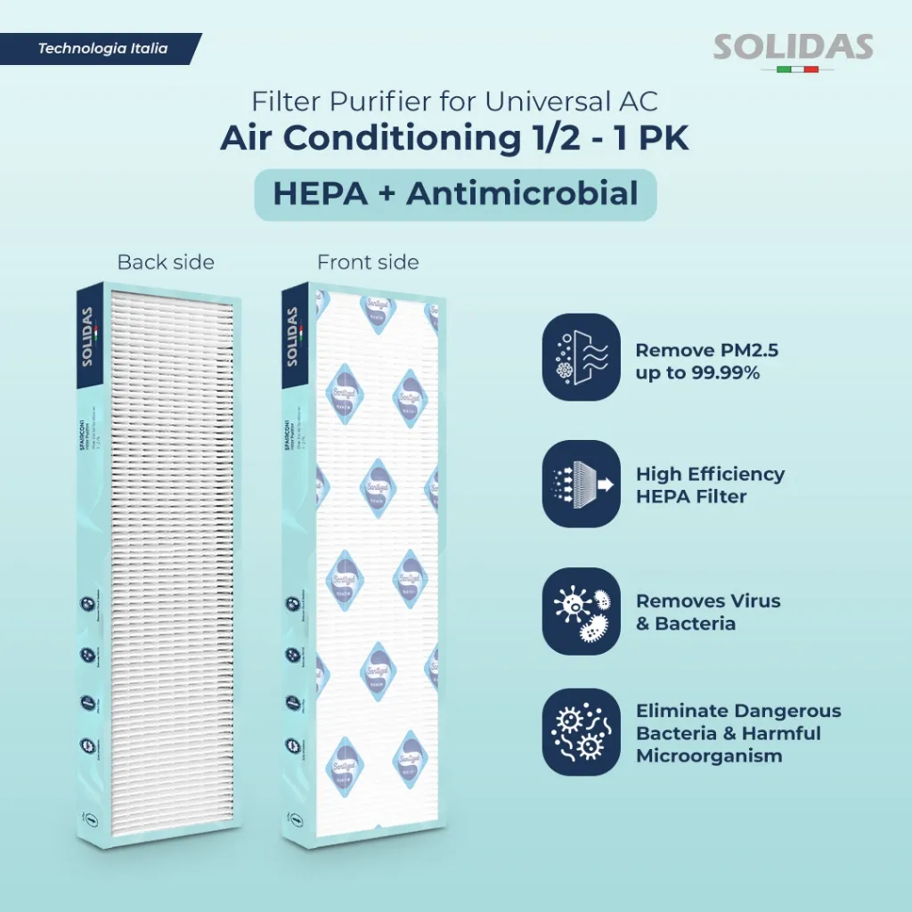 Solidas - HEPA+Antimicrobial Filter Purifier for Universal Air Conditioner 1/2-1 PK (Filter AC)