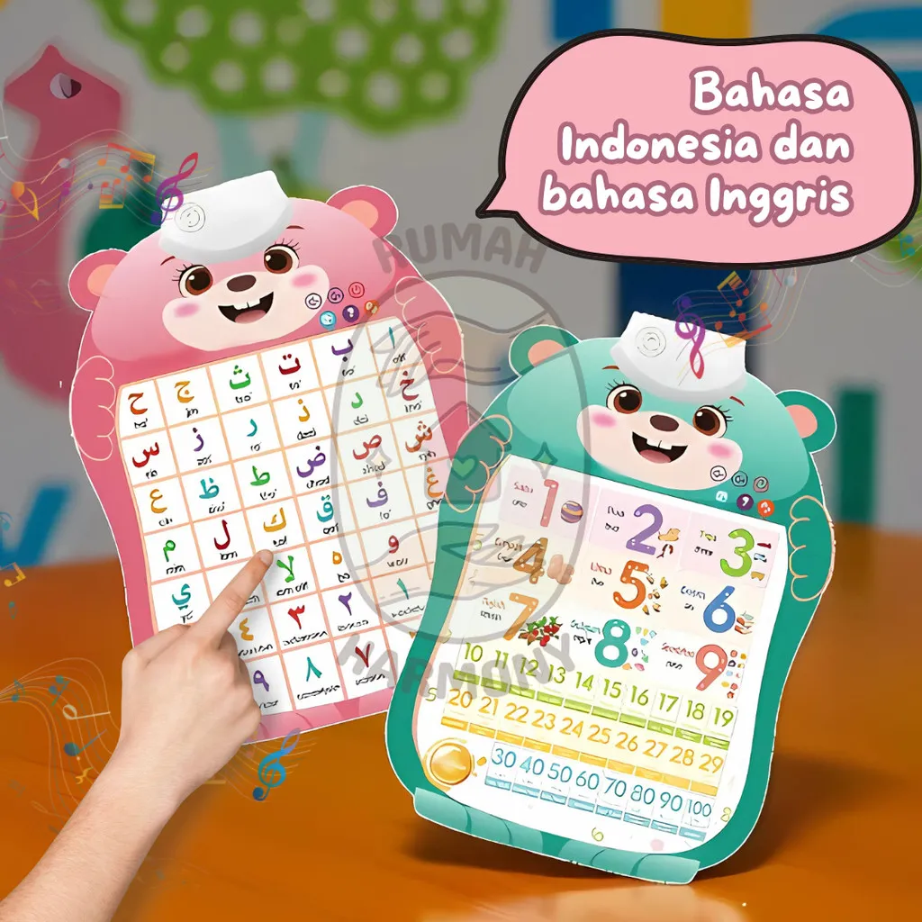 Poster Mainan Suara Edukasi Anak Belajar Bahasa Inggris