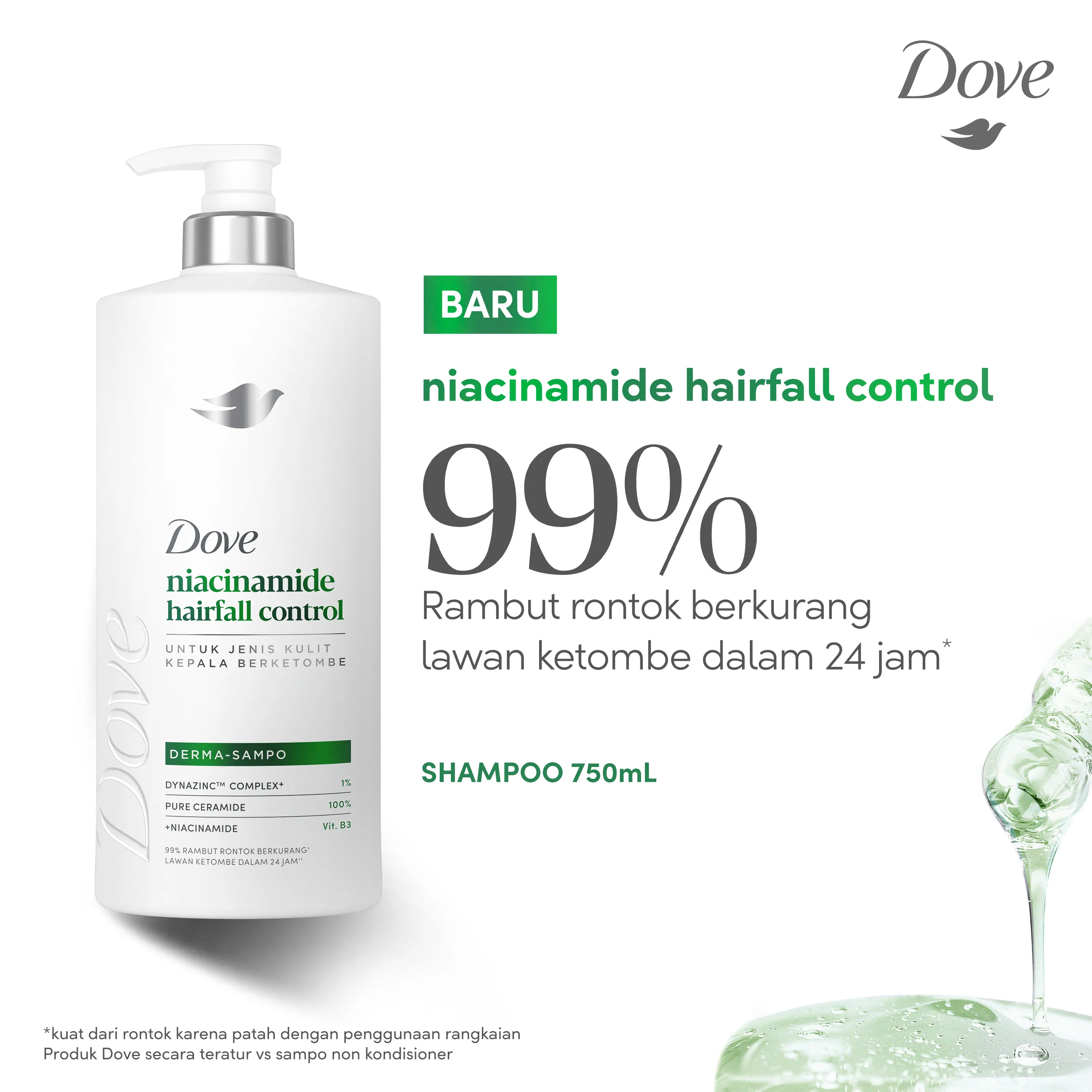Dove Shampoo Niacinamide Hairfall Control 750mL | Sampo Perawatan Rambut Rontok Untuk Jenis Kulit Kepala Berketombe