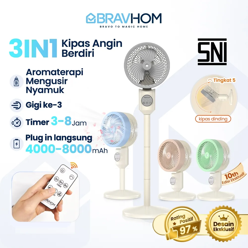 BRAVHOM Kipas Angin Berdiri Aesthetic Dinding 3IN1 4000-8000mAh Remote Aromaterapi Waktu 3-8Jam FN66