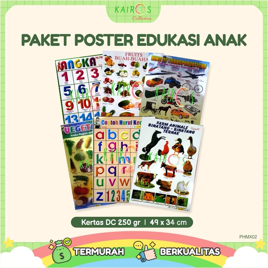 Paket Edukasi 6 Poster Dinding Anak Belajar Gambar Mengenal ABC Angka Sayuran Buah Hewan Transport