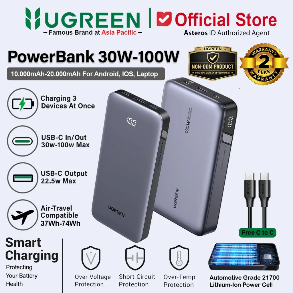 UGREEN PowerBank 10.000Mah 20.000Mah Fast Charging 30w 100w 145w For Android iPad Macbook Laptop