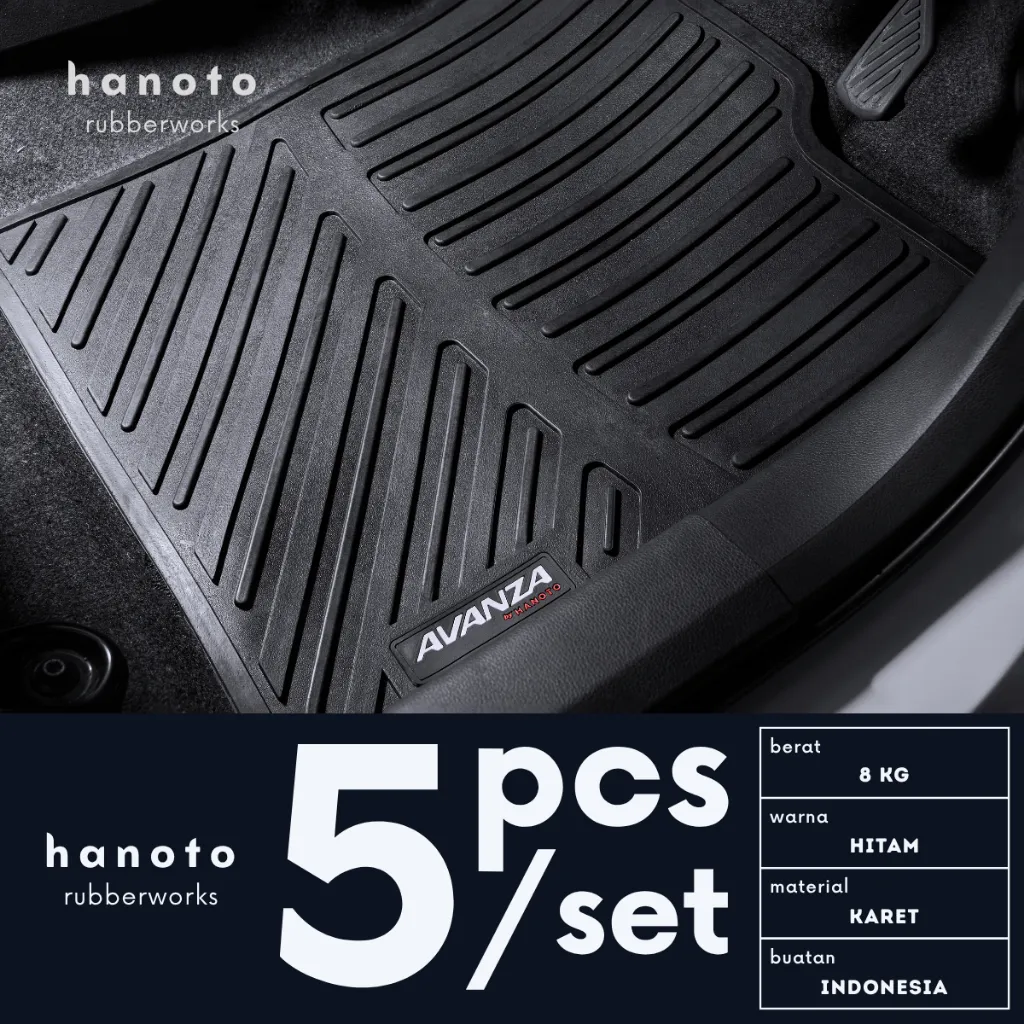 Hanoto Karpet Mobil All New Avanza (E/G) | Xenia (R/M/X) 2022-2026