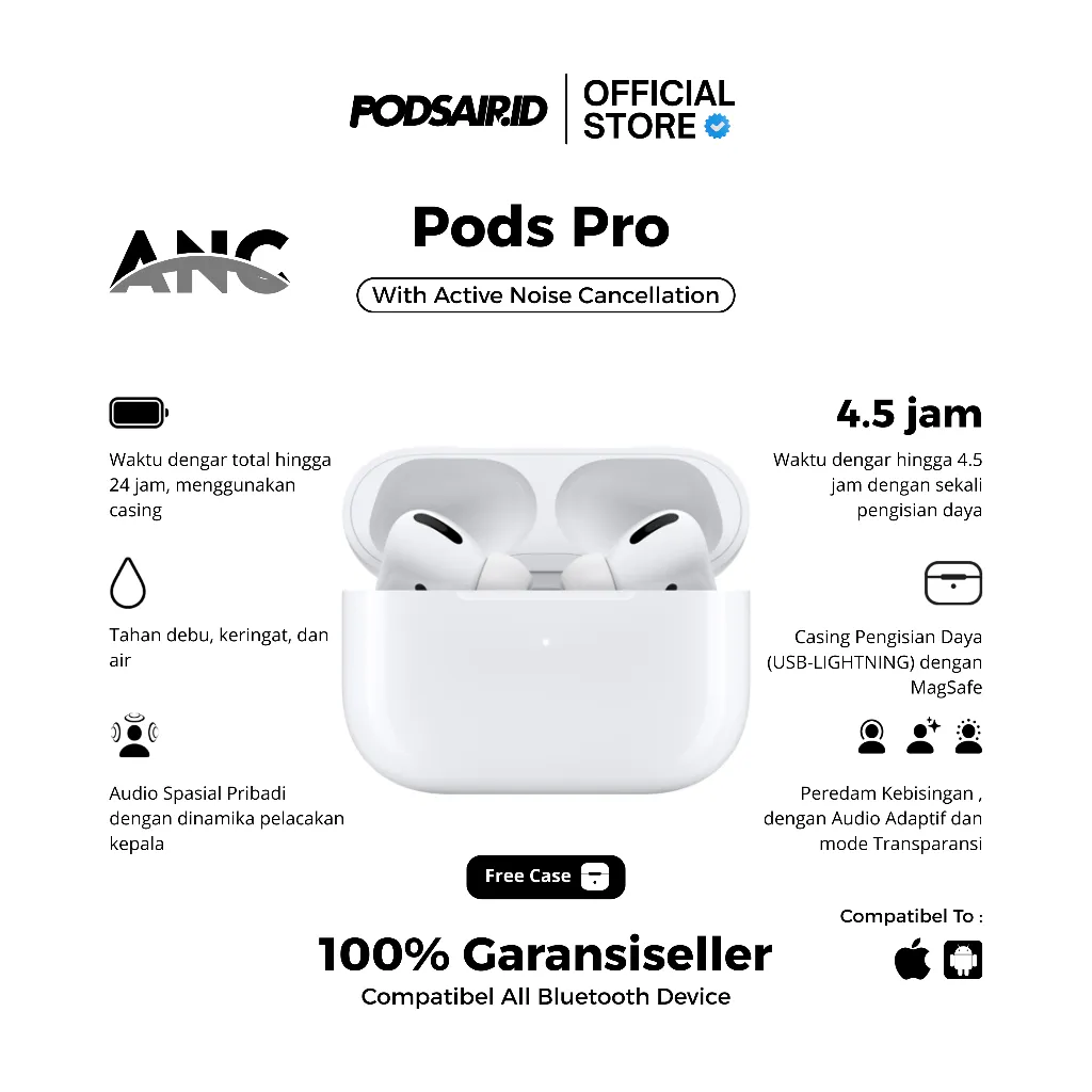 Pods Air Gen Pro ANC Wireless Bluetooth Earphone TWS Mini Earbuds Headphone With Pop Up Animation