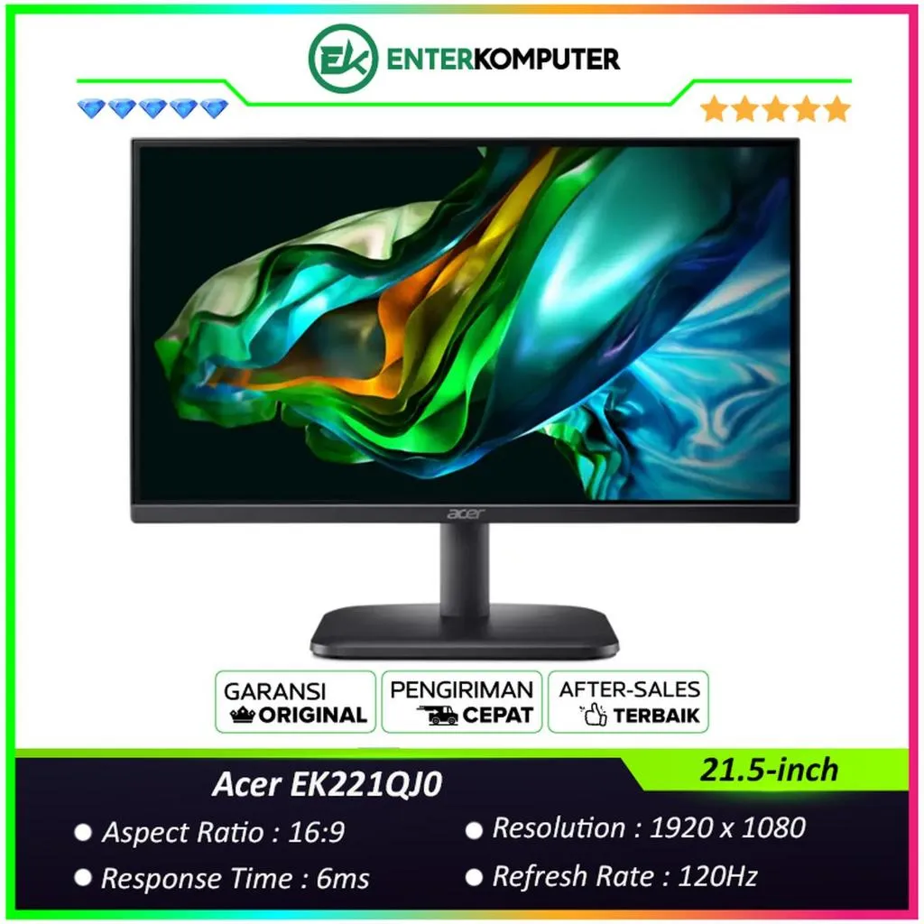 Acer EK221QJ0 21.5-inch FHD 120Hz Monitor Built-in Speaker