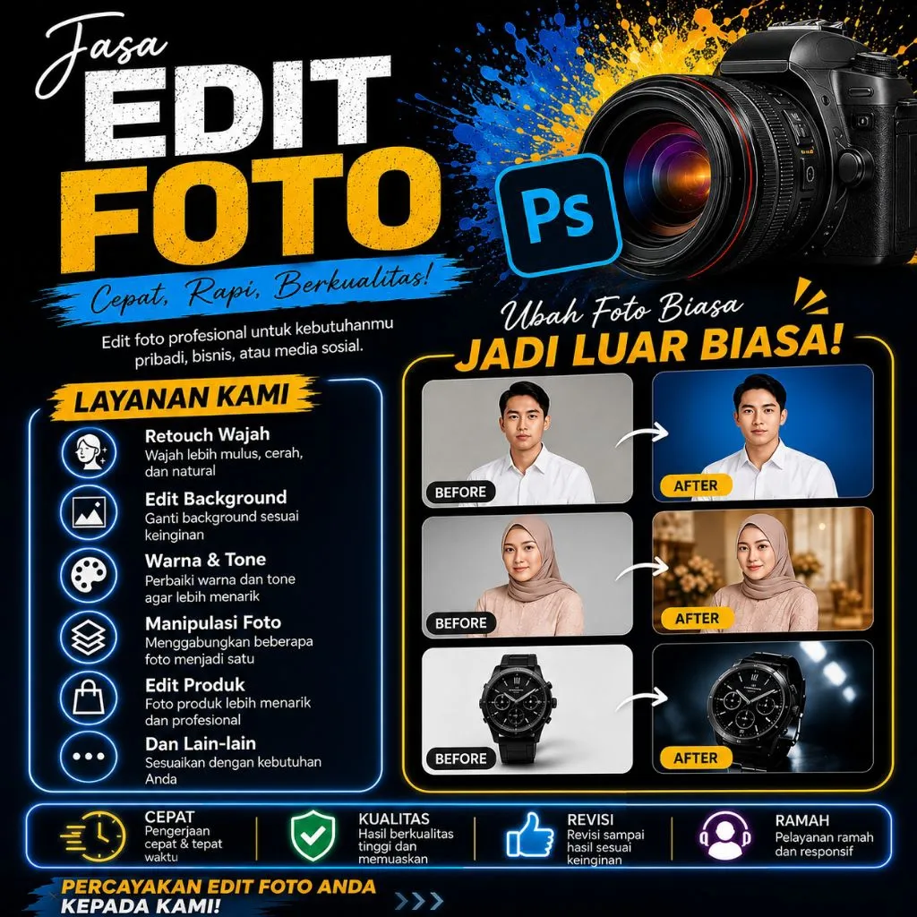Jasa Edit Foto HD | Ganti Jas Formal, Kemeja, Jilbab, Background Merah/Biru/Putih | Pas Foto 2x3 3x4 4x6 | Hasil Realistis