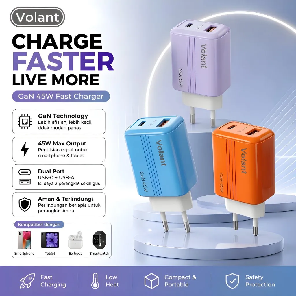 VOLANT VLT-14 Adaptor Charger Type C Fast Charging GaN PD 45W Glossy Series Charger iPhone for iPhone 15 Samsung Infinix Xiaomi Redmi Kepala Charger USB C GaN Super Fast Charging PPS Casan HP Android Tablet Powerbank Pengisi Daya Cepat EU Plug