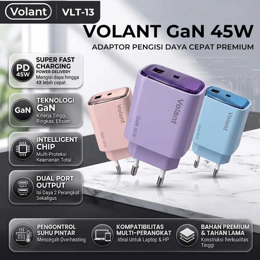 VOLANT Adaptor Charger Fast Charging PD 45W Charger iPhone for iPhone 15 Samsung infinix xiaomi redmi Kepala Charger USB C GaN Casan HP Android Tablet Powerbank Pengisi Daya Cepat EU Plug Portabel