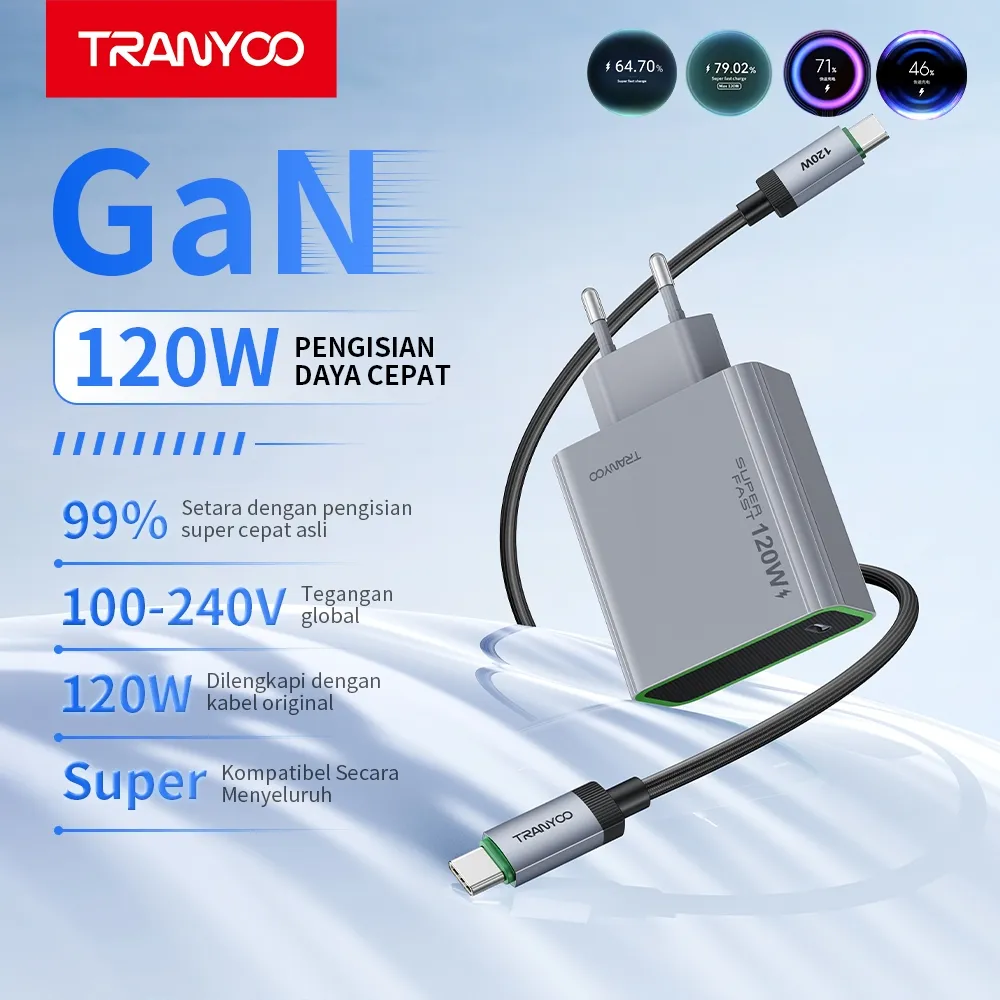 TRANYOO T-EU8C Charger HP GaN 120W Kabel Data Type-C Adaptor untuk Handphones Quick Charger Fast Charging PPS Support Cocok untuk Vivo OPPO Xiaomi HUAWEI realme iPhone Honor POCO Samsung Super Fast Charging Kompatibel Semua Merek Charger Data Cable Set