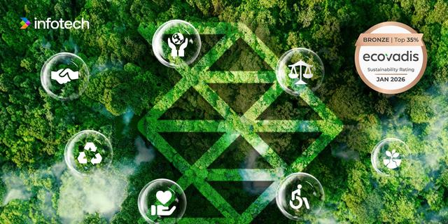 Perkuat Standar ESG, Global Infotech Solution Raih Medali Perunggu EcoVadis 2026