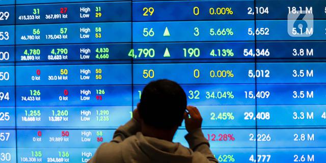 Indeks Harga Saham Gabungan Berpotensi Melemah di Tengah Lonjakan Nilai Minyak Global