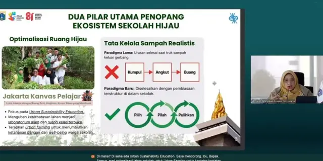 Pemprov DKI Ajak Sekolah Manfaatkan Ruang Hijau untuk Urban Farming