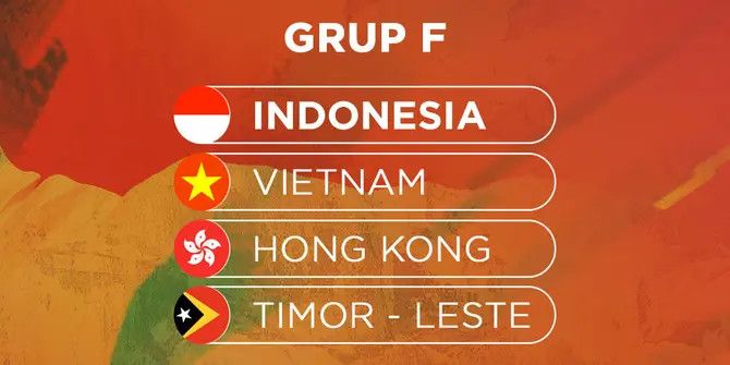 Update Jadwal Lengkap, Hasil, dan Klasemen Grup F Kualifikasi Piala Asia U-20 2025