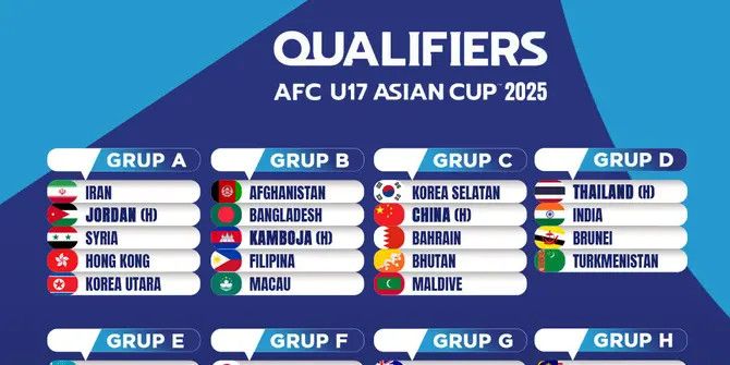 Bukan Kaleng-kaleng, 3 Negara ini Siap Bikin Kejutan di Piala Asia U-20 2025