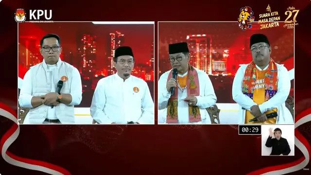 Suara Ormas Islam di Pilkada Jakarta Bisa Terbelah, Lebih Condong ke RK-Suswono atau Pramono-Rano Karno?