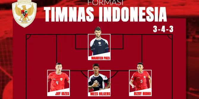 Analisis Kekuatan Timnas Indonesia dan Kejutan-Kejutan Racikan Shin Tae-yong