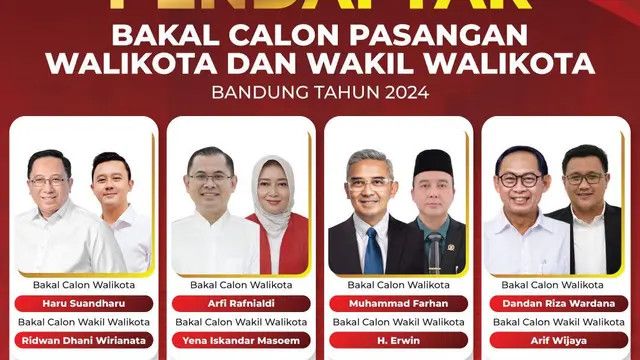 Profil dan Nomor Urut Calon Walikota-Wakil Walikota Bandung beserta Visi dan Misi yang Dibawa