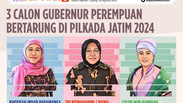 Pilkada Jatim 2024: Prediksi Pemenang Berdasarkan Hasil Quick Count