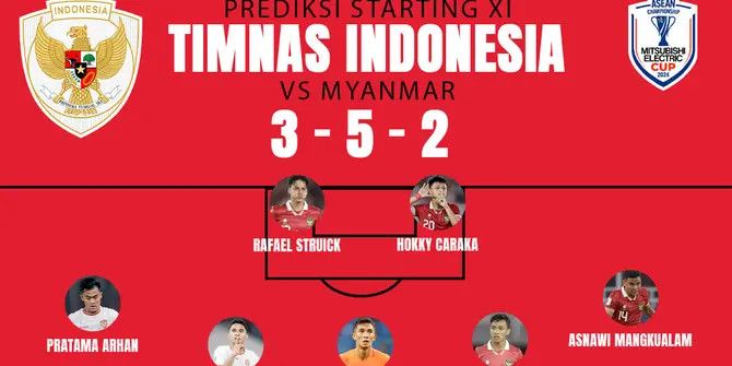 Prediksi Susunan Pemain Timnas Indonesia Vs Myanmar di Piala AFF 2024