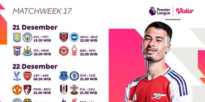 Catat! Jadwal Lengkap Siaran Langsung Liga Inggris Akhir Pekan ini di Vidio