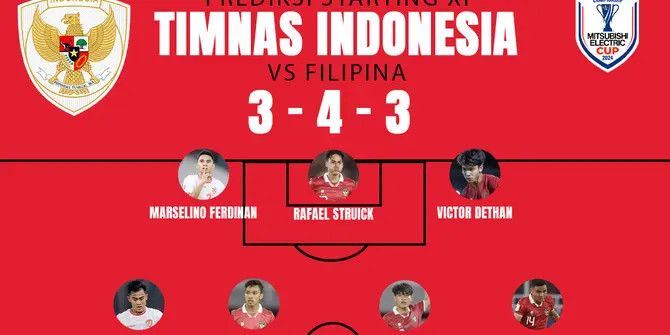 Menakar Formasi Ideal Timnas Indonesia Vs Filipina: Trio Dethan, Struick, dan Marselino jadi Andalan?