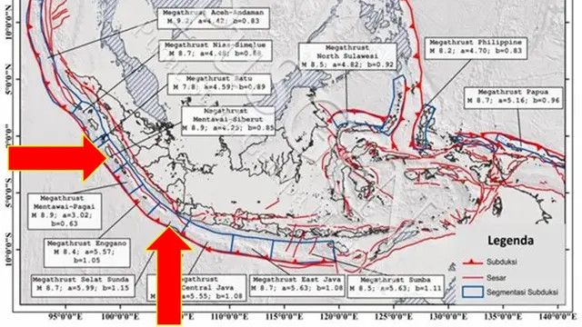 Megathrust Selat Sunda: Ancaman Gempa Besar dan Tsunami yang Wajib Diwaspadai