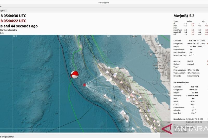 Gempa Magnitudo 5,4 Guncang Aceh Jaya, BMKG Pastikan Tak Berpotensi Tsunami