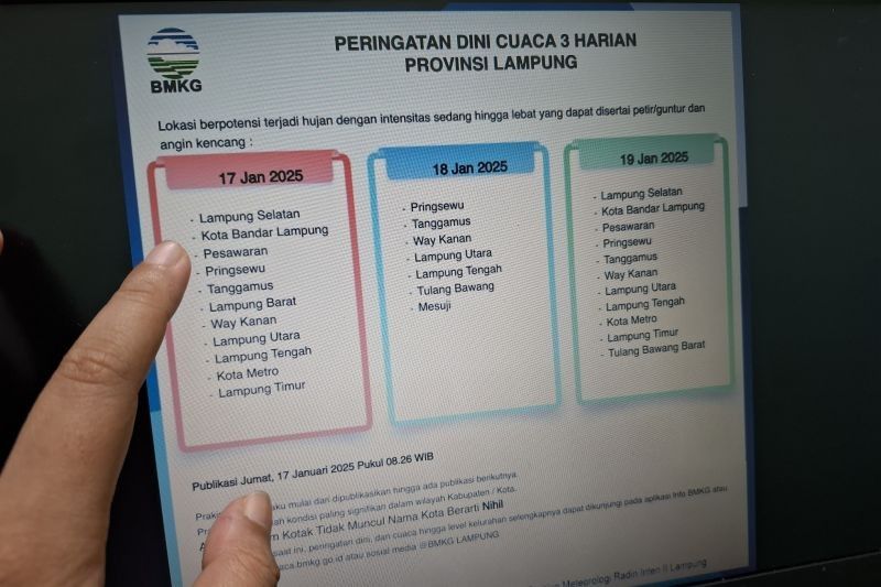 BPBD Lampung Imbau Waspada Cuaca Ekstrem, Antisipasi Bencana Hidrometeorologi