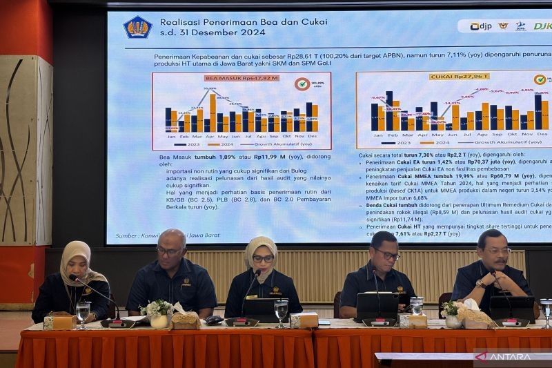 Bea Cukai Jabar Lampaui Target, Sumbang Rp28,61 Triliun ke Negara