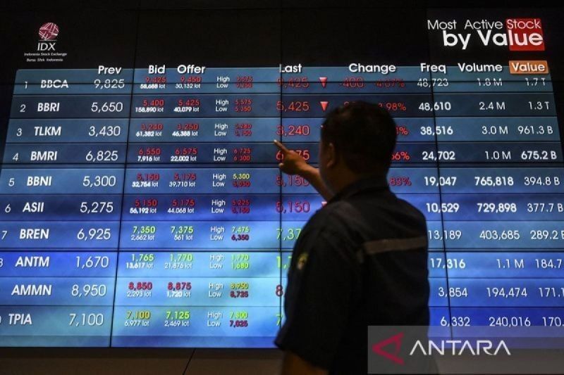 IHSG Menguat 0,48 Persen di Pembukaan Perdagangan Kamis