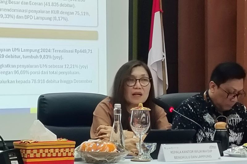 Pajak Lampung 2024: Raih Rp9,27 Triliun, Lewati Target!