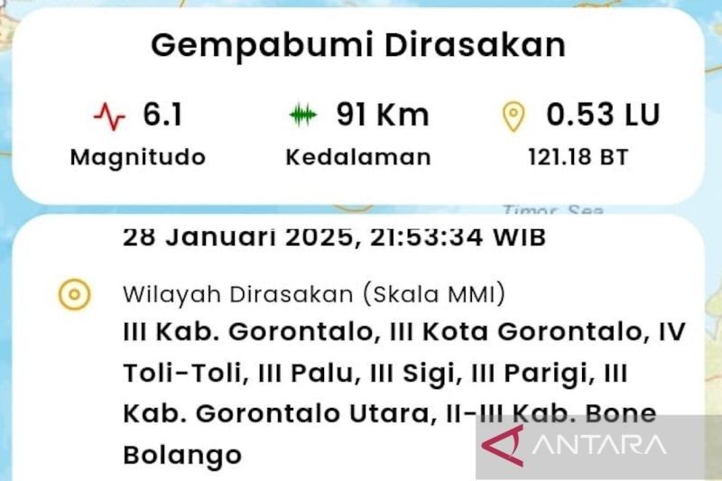 Gempa Magnitudo 6,1 Guncang Parigi Moutong, Sulawesi Tengah