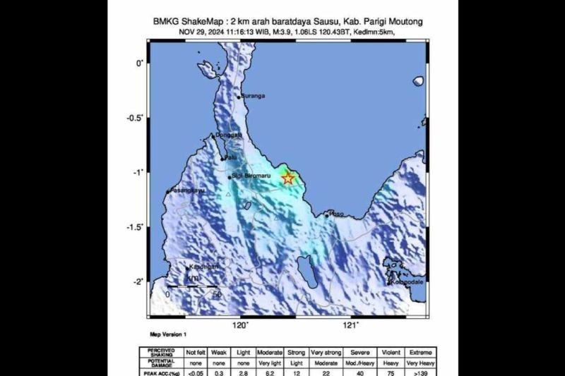 Gempa Magnitudo 6.1 di Sulteng Terasa hingga Gorontalo Utara