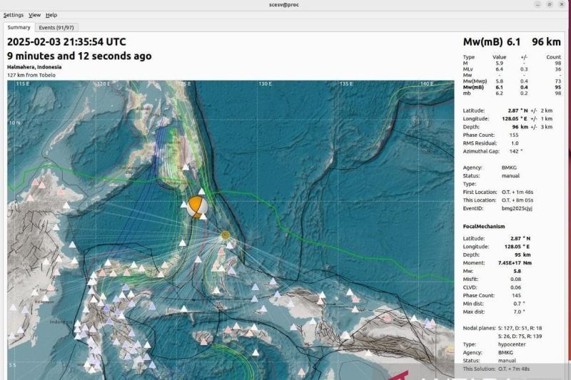 Gempa Magnitudo 6,2 Guncang Morotai, Maluku Utara: Tidak Berpotensi Tsunami