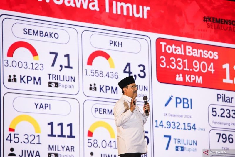 Mensos Ajak Perguruan Tinggi Jatim Entaskan Kemiskinan Ekstrem