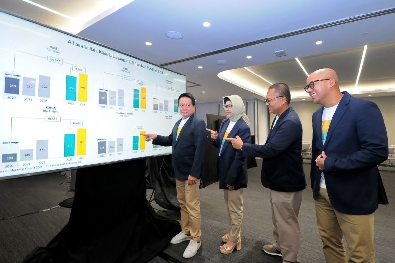 BSI Upgrade Sistem: Gangguan Aplikasi Byond dan Jaminan Keamanan Dana Nasabah