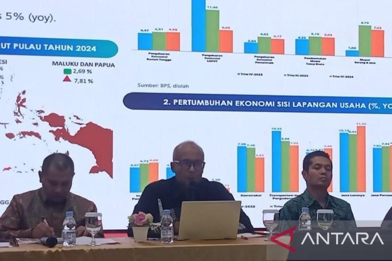 Pertanian: Mesin Penggerak Utama Ekonomi Sulawesi Selatan di 2024