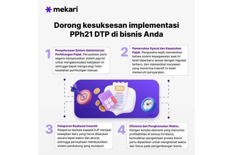 Mekari Dorong Perusahaan Gunakan Aplikasi untuk PPh 21 DTP 2025